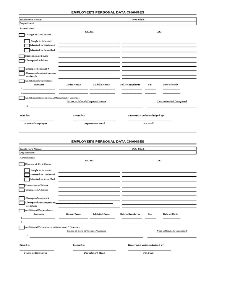 Personal Data Changes Form Download Free PDF Human Rights Justice
