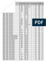 Xg625-Covid Fase3