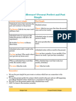 Present Perfect vs. Simple Past