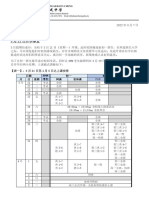 致全校师生 3月开学通告