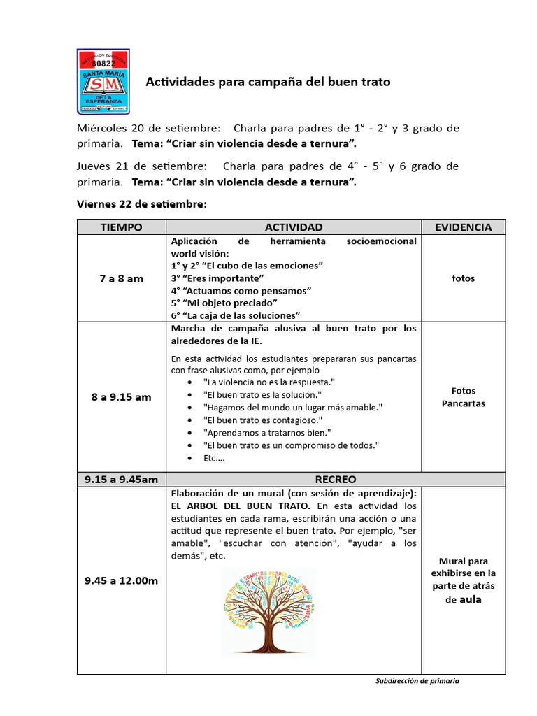 Actividades para promover el buen trato | PDF | Estudios de idiomas ...