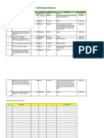 P2P Ugs Prioritas Masalah