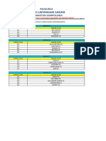 Daftar Group Sampolawa Championship 2022