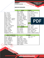 Formulario Fisica 1