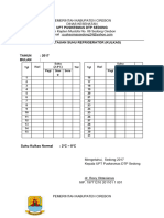 Pemantauan Suhu Lemari Es PKM