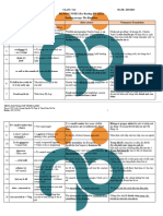 7A3 - Reading Notes (Q1L2 HW)