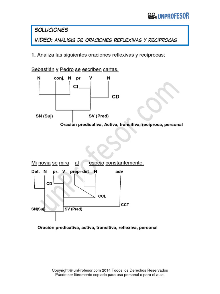 Solucion Analisis de Oraciones Simples Reflexivas y Reciprocas 220 | PDF