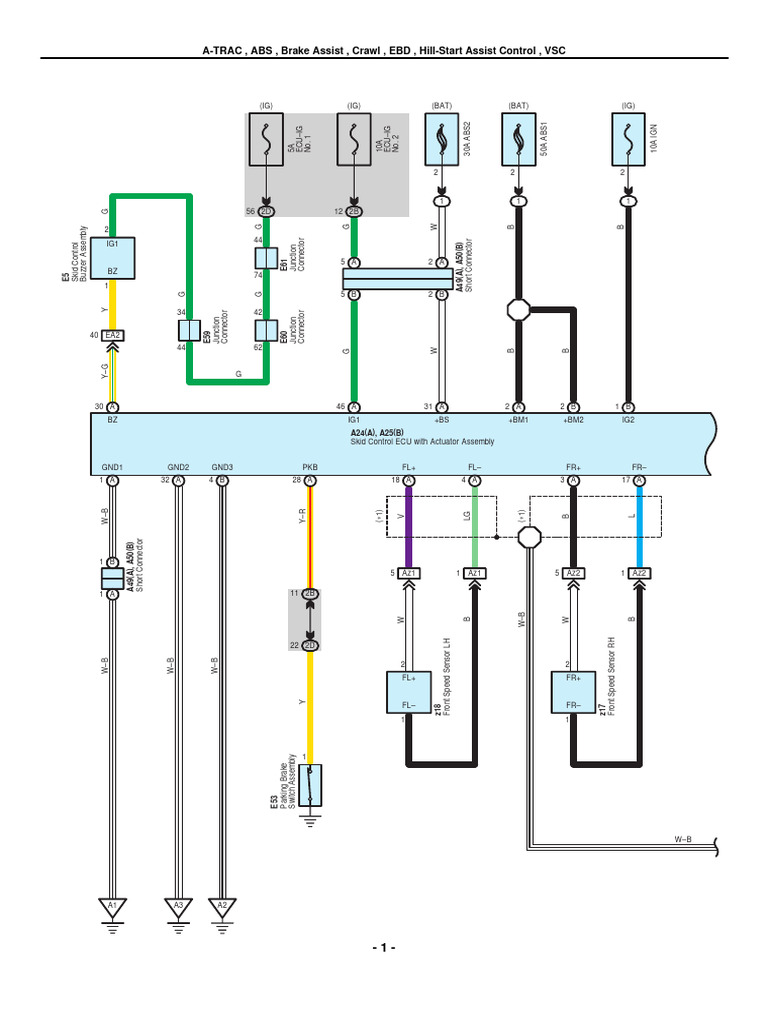 ATRAC, ABS, Brake Assist, Crawl, EBD, HillStart Assist Control, VSC