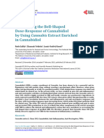 Overcoming The Bell Shaped Response of CBD