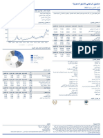 Al Rajhi Saudi Equity Fund AR230730