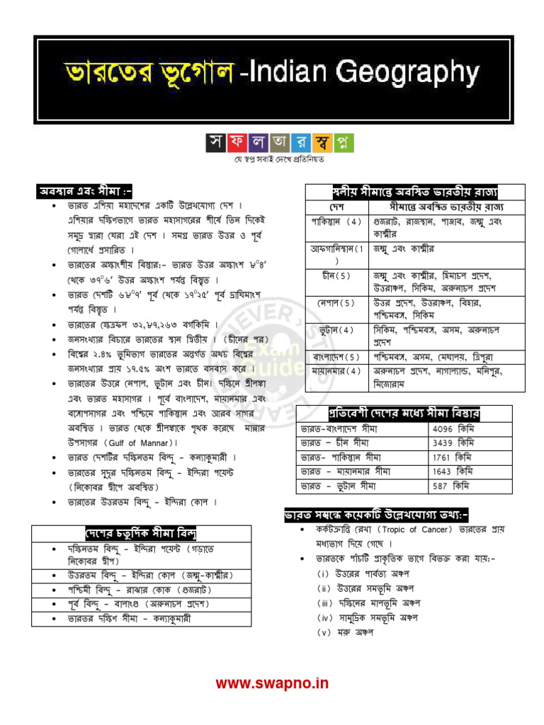 Geography of India PDF