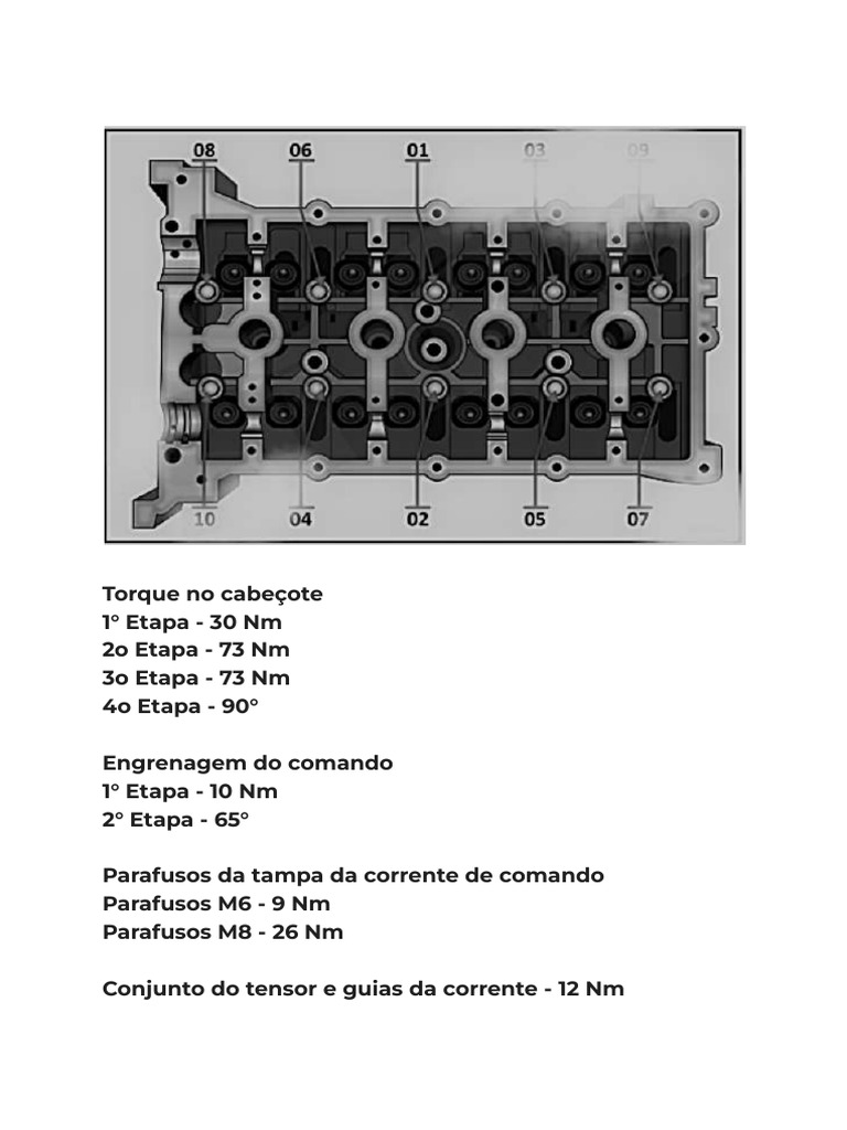 Torque Compass 2.0 | PDF