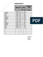 Logbook KELUAR MASUKNYA LIMBAH B3 KE TPS