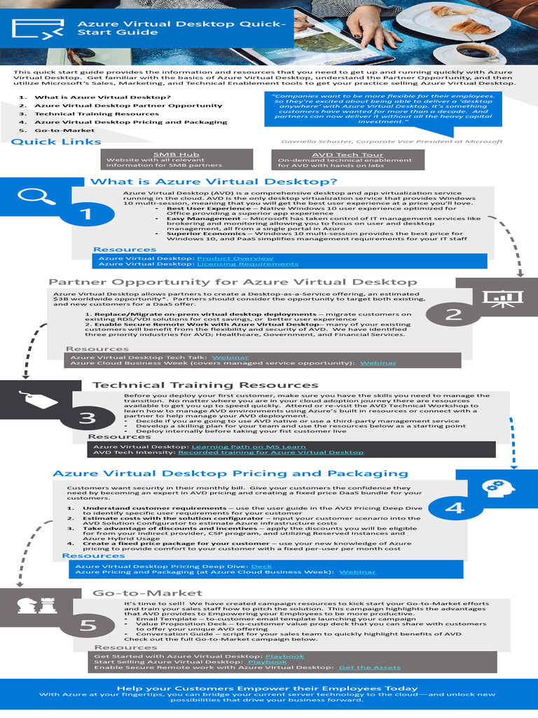 2 Azure Virtual Desktop Quick-Start Guide (Refresh) | PDF | Microsoft ...