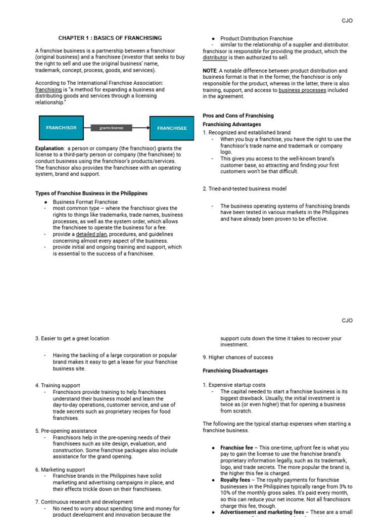 Franchising Basics in the Philippines | PDF | Franchising | Business