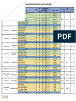 Jabodetabek Juni 2023