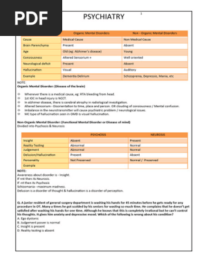 Psychiatry
