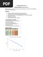 Demand Supply Equilibrium (Convert To Excel)