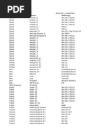 AdminLTE 3 DataTables