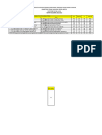 Analisis KKM