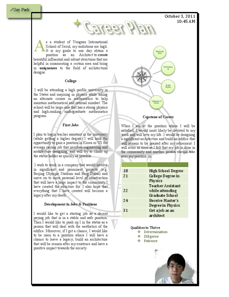 Future Architect Career Goals and Plans | PDF | Art