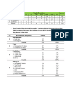 Tugas Biostatistik Data 2