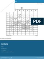 Timetable KBIS