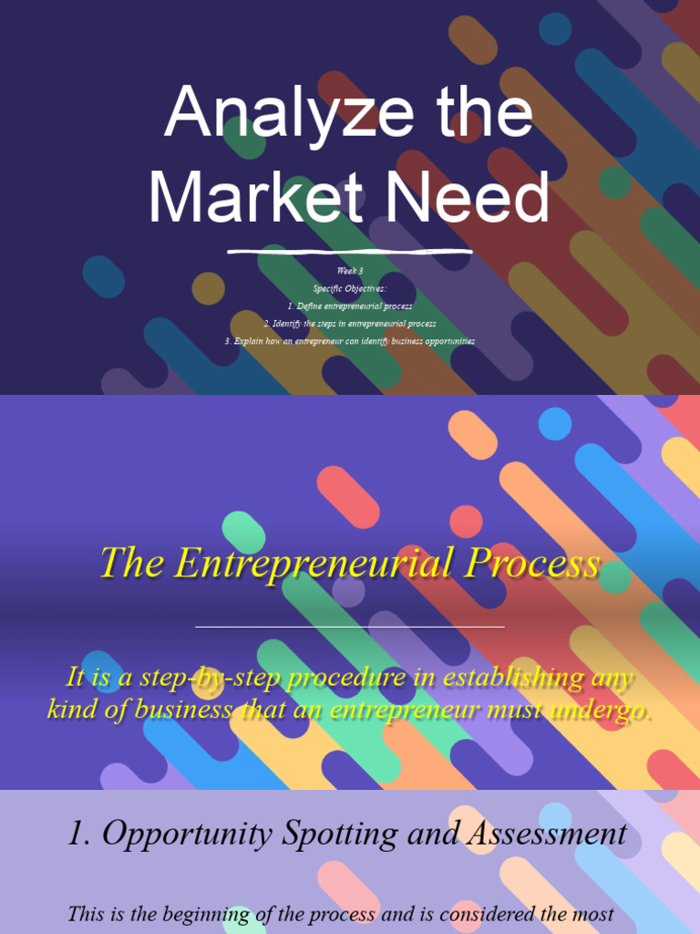 Analyzing Market Needs for Entrepreneurs | PDF | Entrepreneurship ...