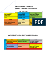 Daftar Piket Guru TP 2023