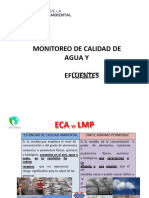 Monitoreo de La Calidad Del Agua