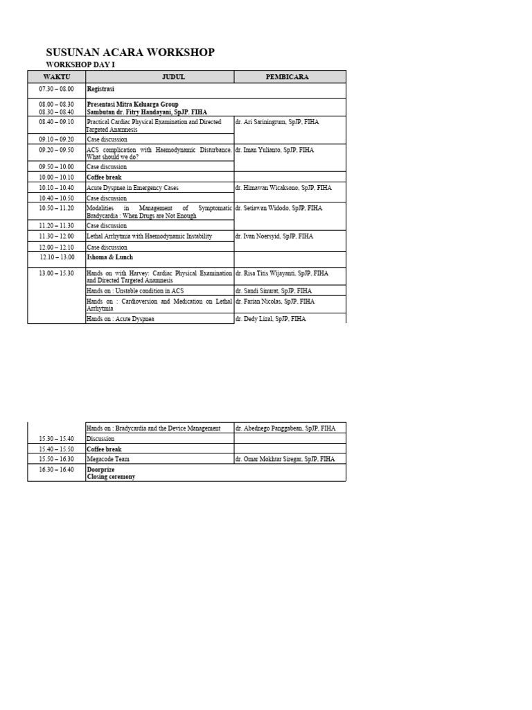 Cardiac Workshop & ECG Training | PDF | Electrocardiography | Physiology