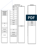 Equipment Position - Rack GW 2