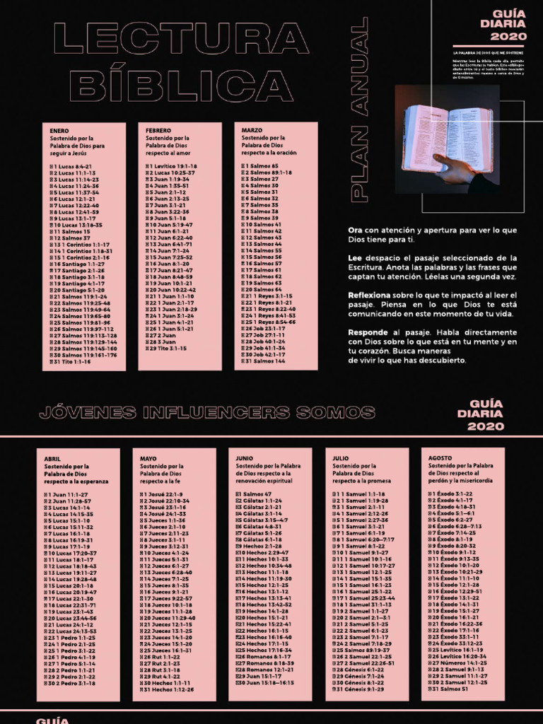 Lectura Bíblica Diaria en un Año | PDF