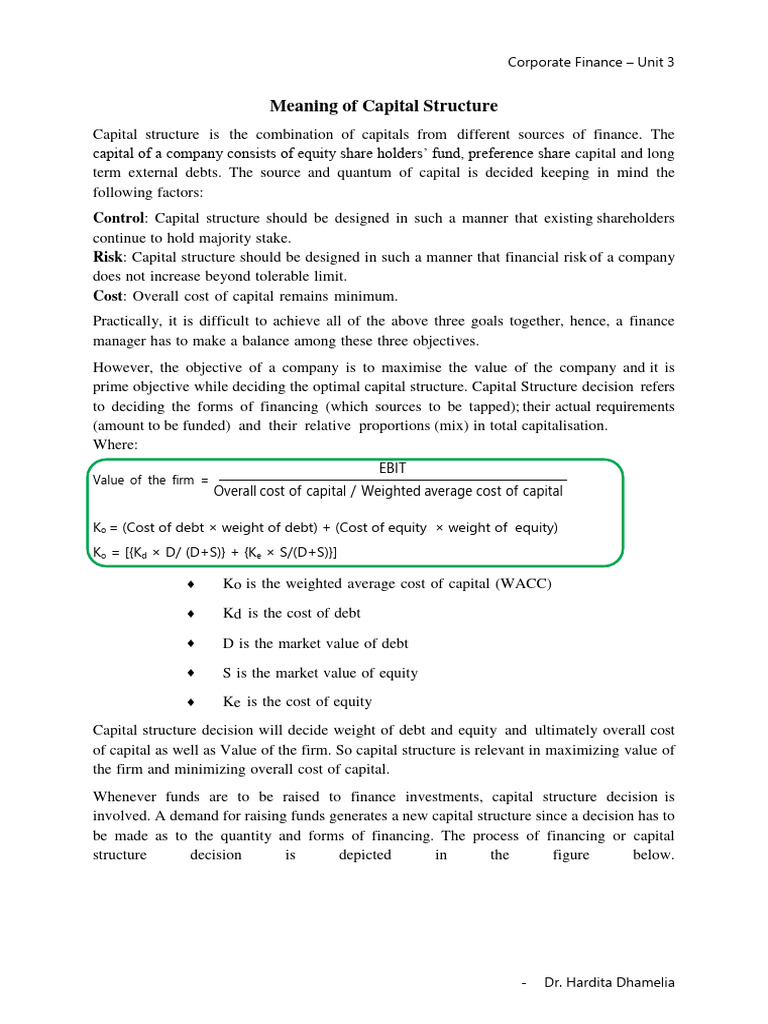 Capital Structure Unit 3 Pdf Capital Structure Cost Of Capital