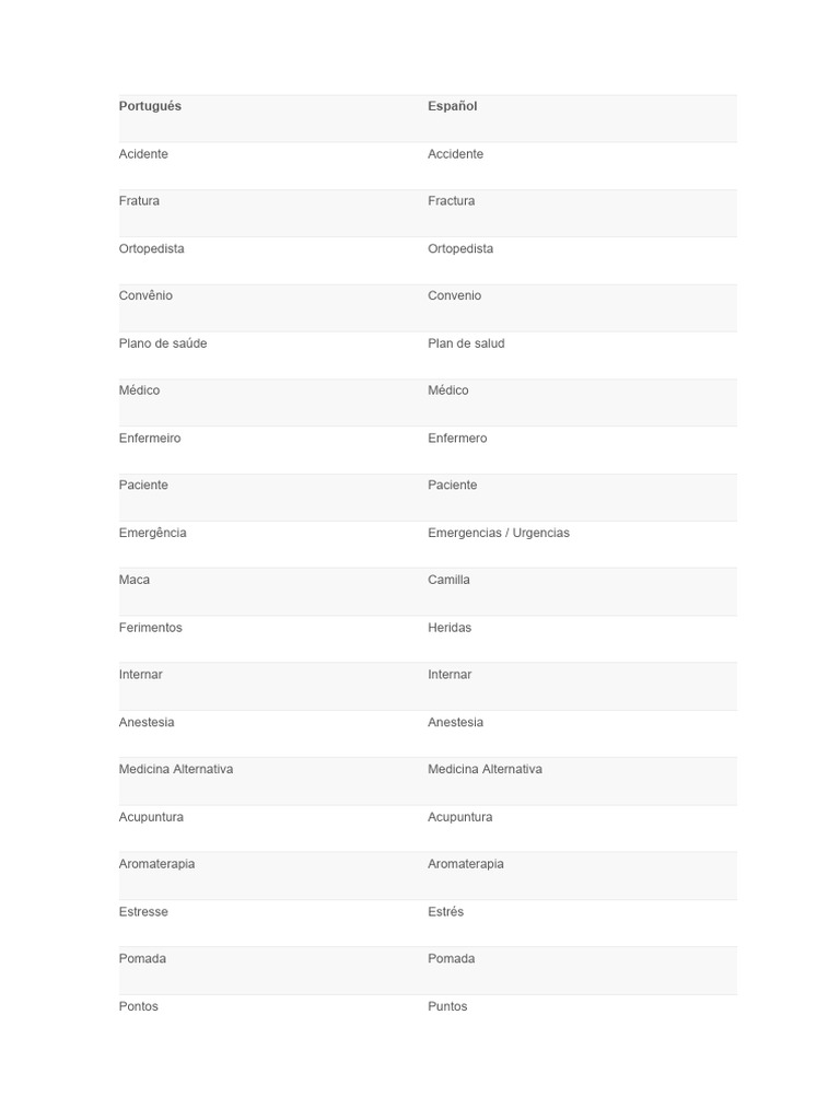 Lista de palabras en portugues espa ol download gr tis pdf ci ncias