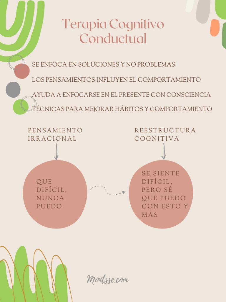 Terapia Cognitivo Conductual | PDF | Relaciones personales, crianza y ...