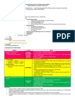 Integrated Management of Childhood Illness 1