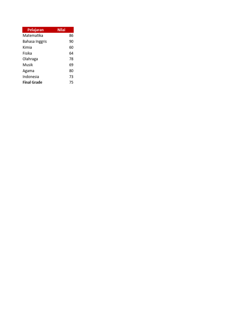 what-if-analysis-pdf