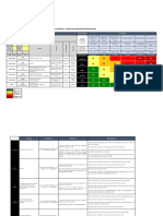 SOS-GU-43 - Anexo - 2 - Matriz - Valoracion - de - Riesgo - Cenit - V1