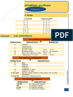 Annexespython HL