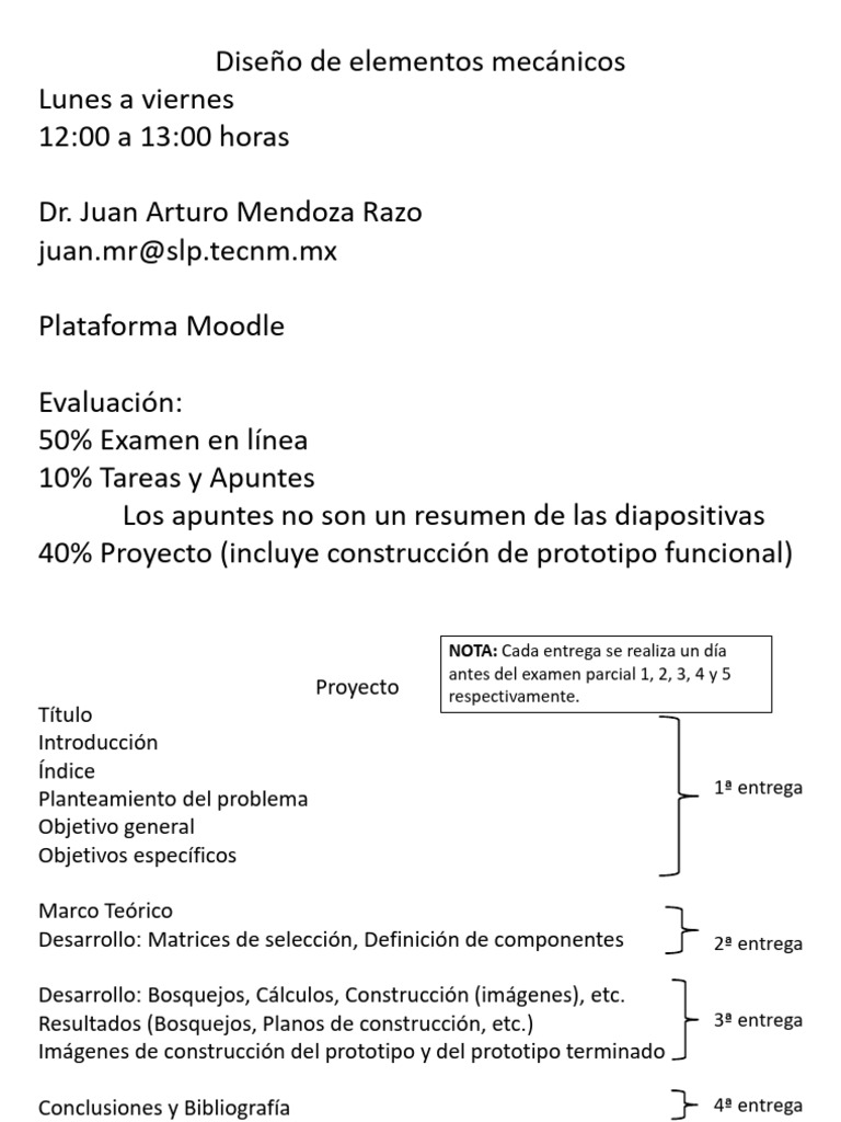 01a Teoria De Fallas Material Pdf Fatiga Material Deformación