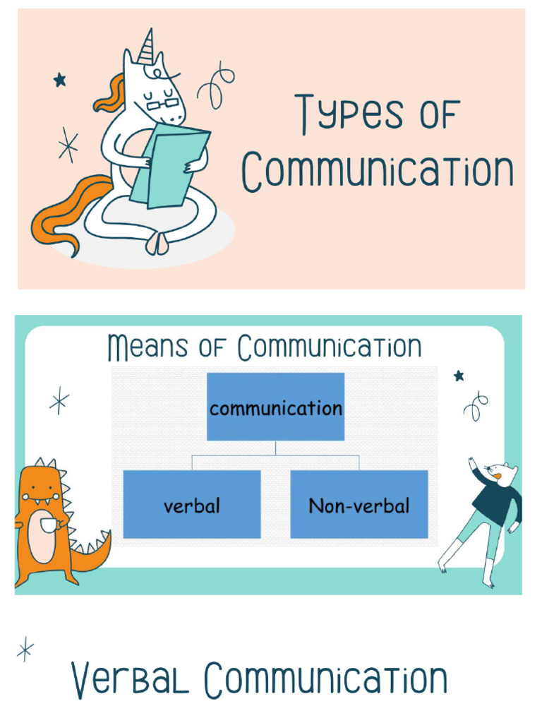 WHAT IS COMMUNICATION EXPLAIN ITS TYPES WITH EXAMPLES visual data 3