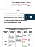 Propuesta º ESO - Docx Curso 23 - 24