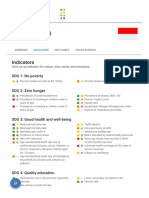 Sustainable Development Report 2023 INDONESIA