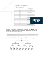 Contenidos y Act. de Práctica