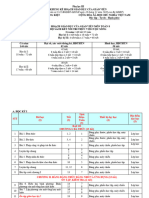 PL3 - Toán 8 MN