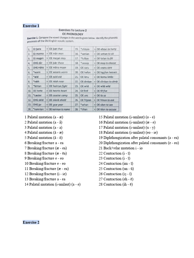 Eng lang history2 download free pdf anglo saxons medieval england
