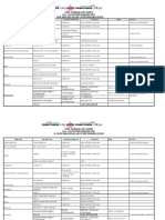 2014-2015 Fen Lisesi K Listesi