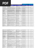 BIR RDO 21B San Fernando Pampanga Info | PDF
