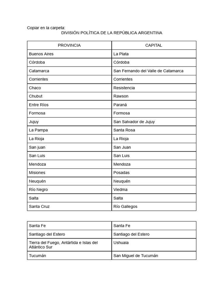 División Política de Argentina PDF